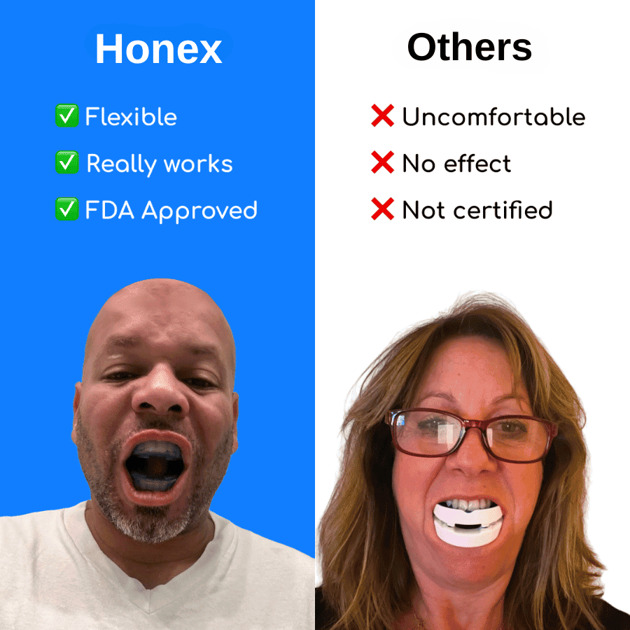**Precision Adjustable Anti-Snoring Sleep Device**